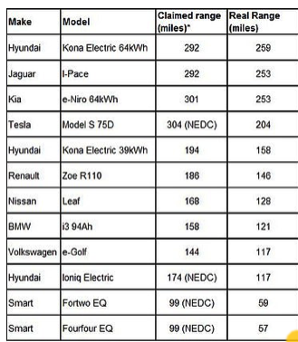 Tesla Model S 22-Jun-2012 die CHANCE 1081043