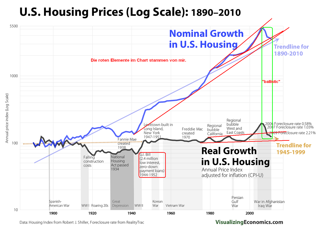 Der USA Bären-Thread 390832