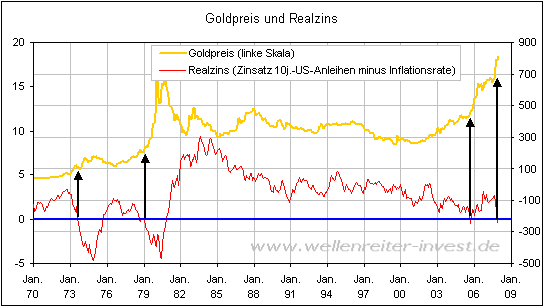 Der USA Bären-Thread 139230