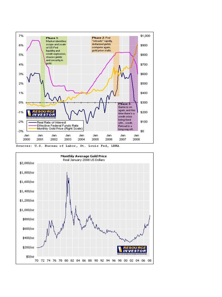 Silberpeis in 2 Jahren? 149544