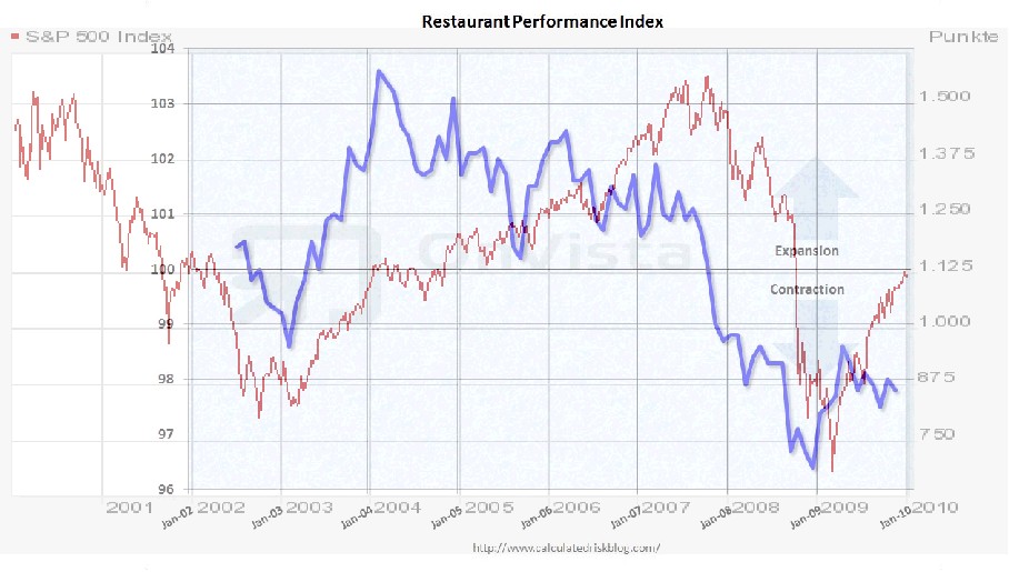 Der USA Bären-Thread 297689