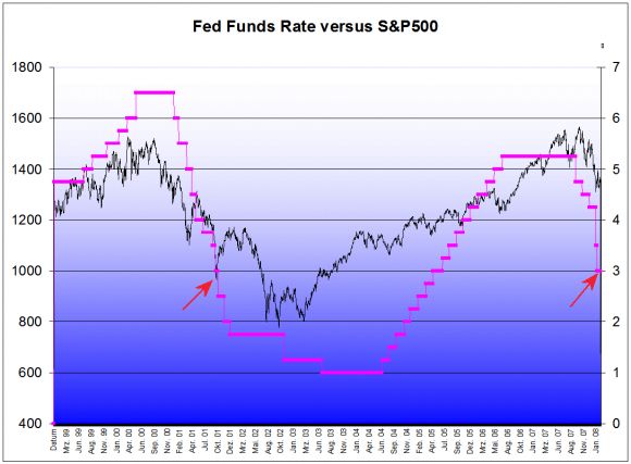 Stöffens Senf 151598