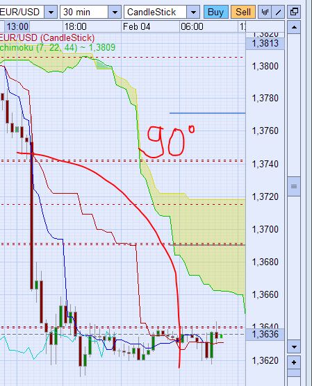 Der EUR/USD 2,0 Thread 378282