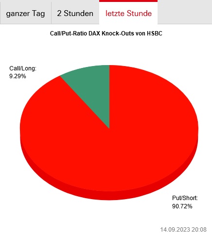 2023-qv-gdaxi-dj-gold-eurusd-jpy 1390081