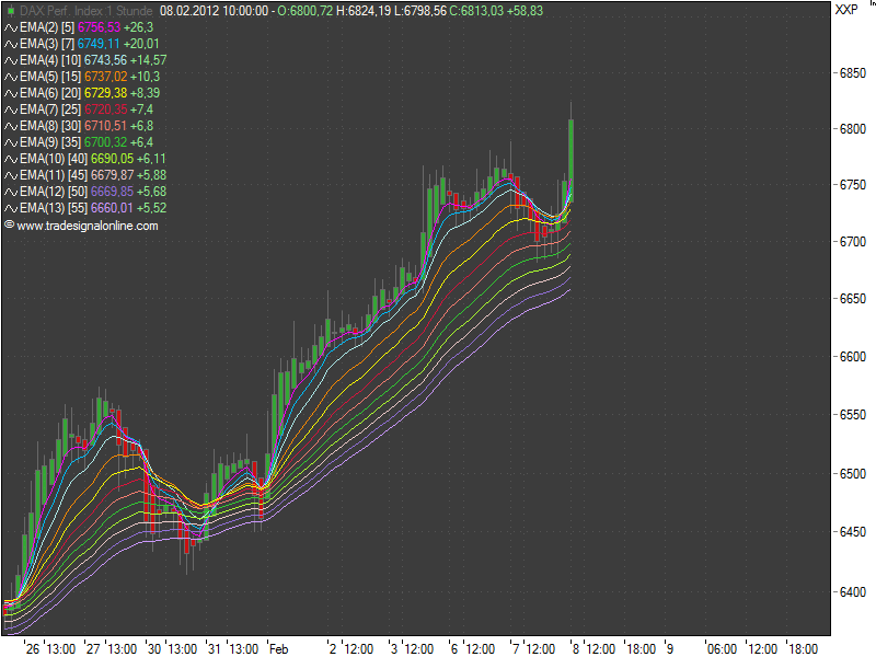 realist11 Thread zur Börse und allerei 483447