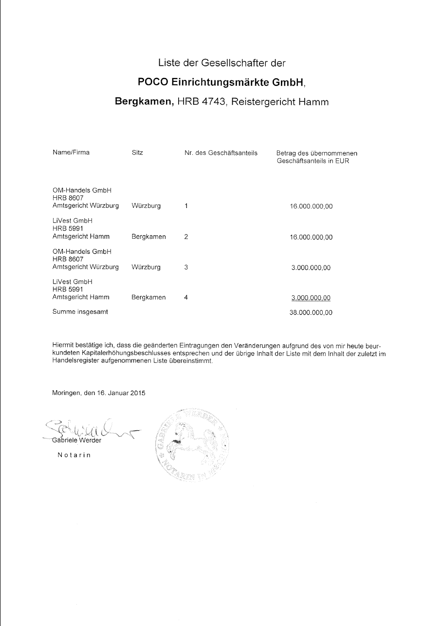 Steinhoff International Holdings N.V. 1029893
