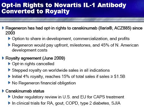Amerikanische Biotechs 247899