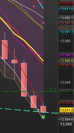 2022 QV-GDAXi-DJ-GOLD-EURUSD-JPY 1313606