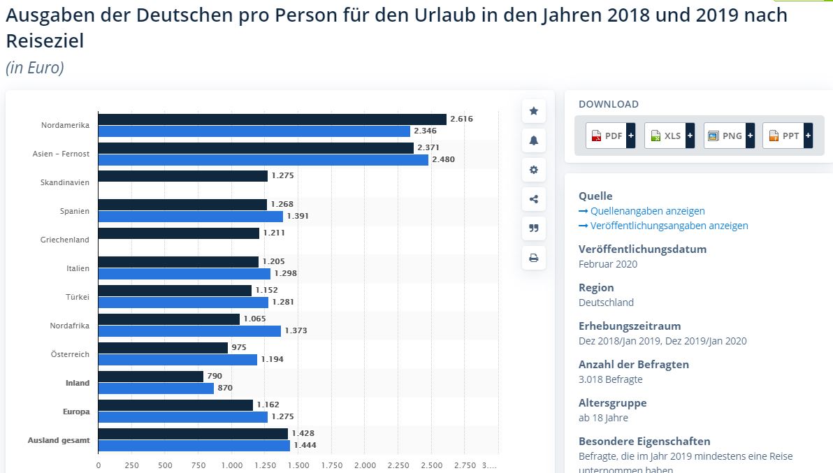 TUI 2007: Erholung oder Zerschlagung? 1272201
