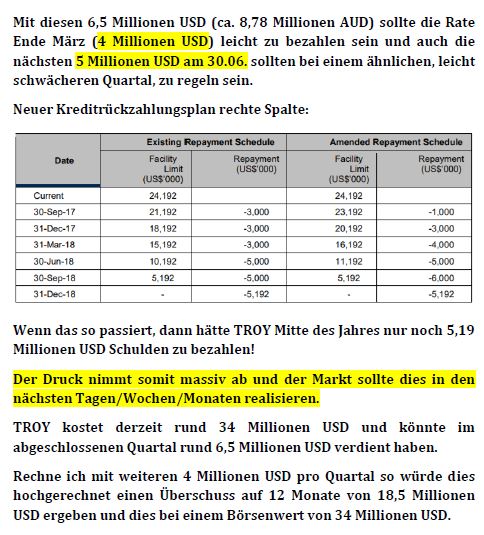 Troy Res- Top Goldproduzent Profit A$16.7 Million 1048845