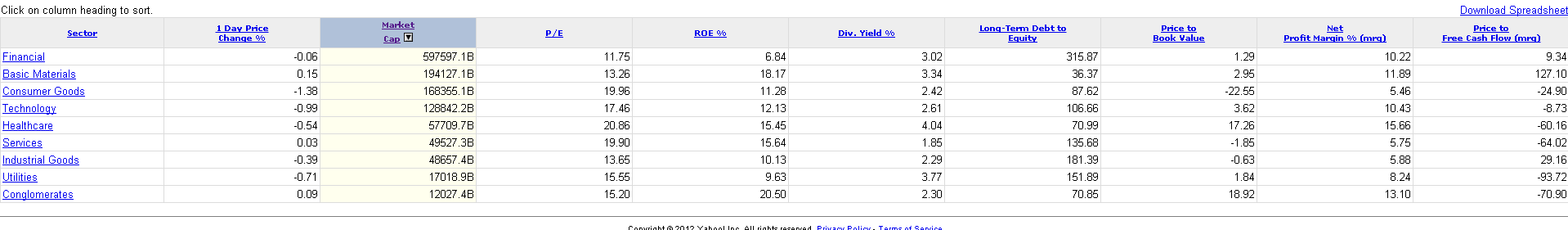 Indexhandel 2012 Rally trotz unzähligen Krisen? 507897