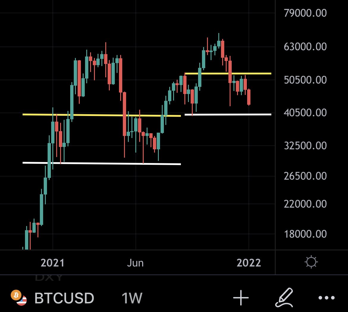 Bitcoins der nächste Monsterhype steht bevor! 1292513