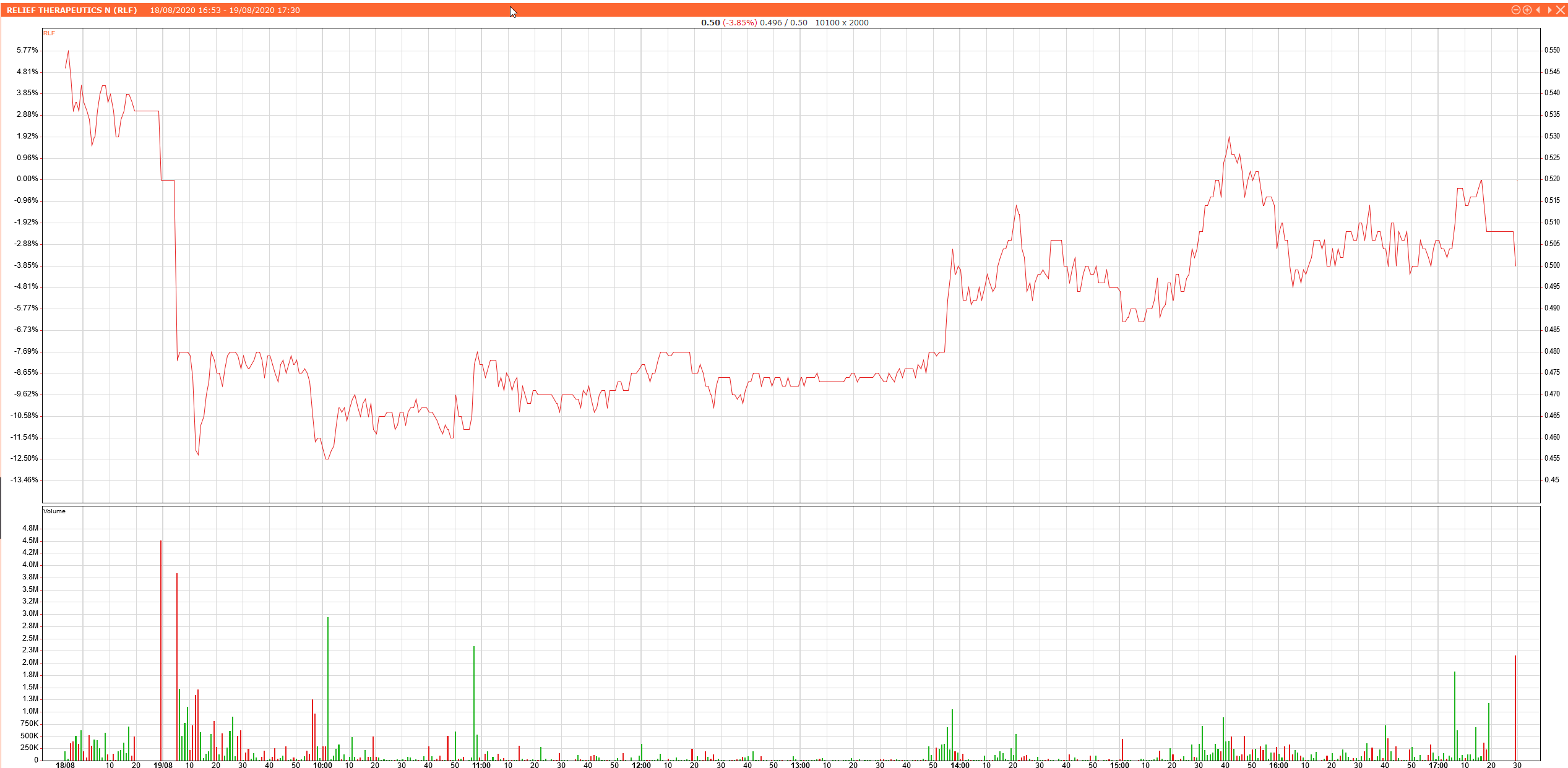 geht hier was 1196884
