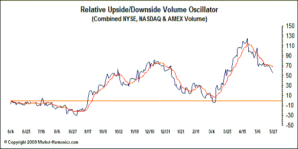 Der USA Bären-Thread 235614