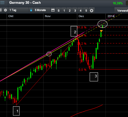 QV ultimate (unlimited) 677312