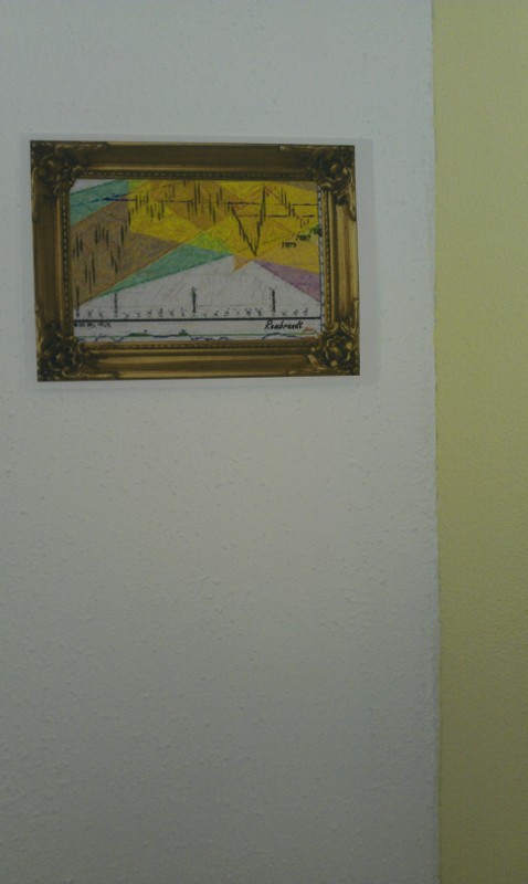 Quo Vadis Dax 2011 - All Time High? 471550