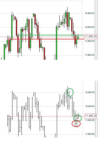 Quo Vadis Dax 2011 - All Time High? 468391