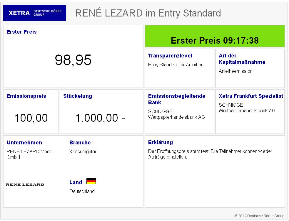 Rene Lezard Mode..........(WKN: A1PGQR) 553475