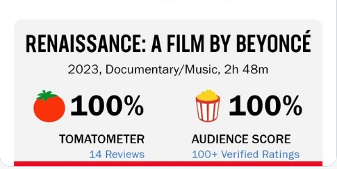 AMC Entertainment Holdings 2.0 - Todamoon?!? 1400802