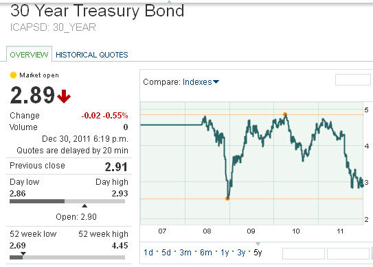 Der USA Bären-Thread 472089