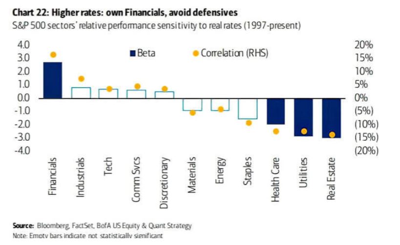 RWE/Eon - sell out beendet? 1236675