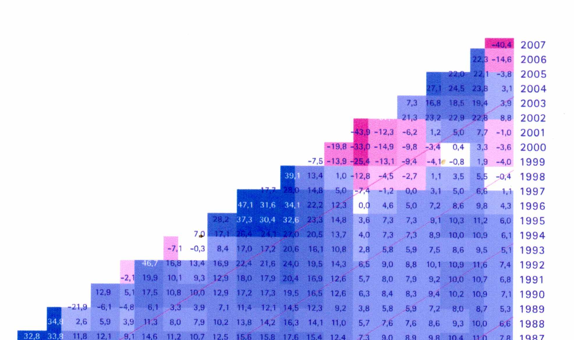 Wenn das Gold redet, dann schweigt die Welt! 228857