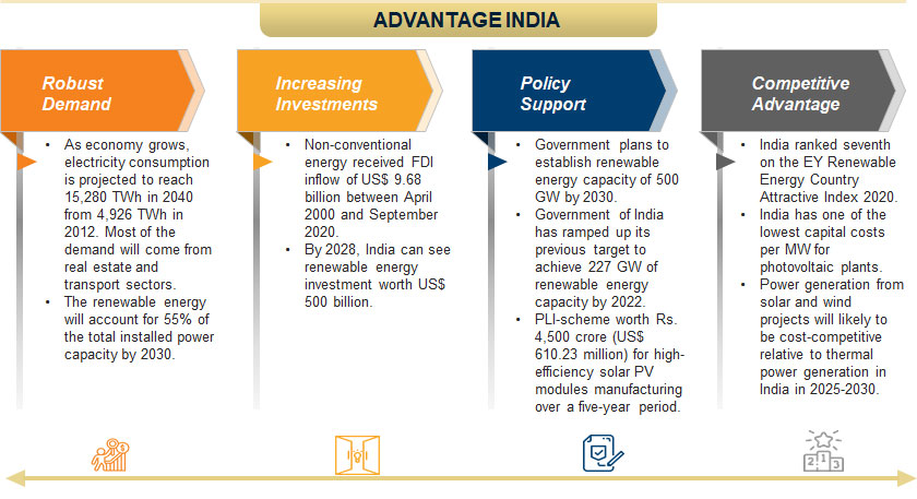 Tesla - Autos, Laster, Speicher und Solardächer 1234919