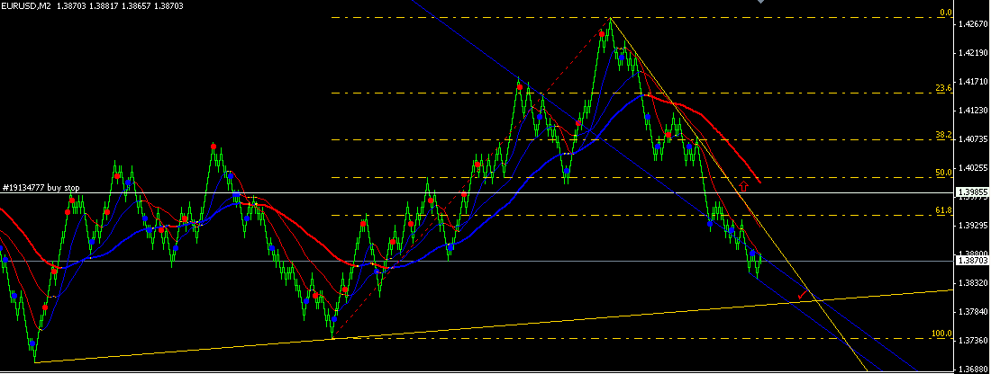 Der EUR/USD 2,0 Thread 357130