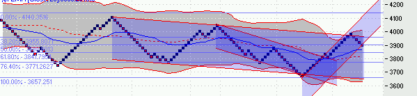 f-h Oni BW sb & Friends-TTT, Donnerstach 30.09.04 1584