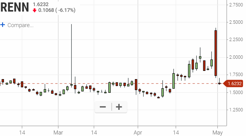 Walli`s US-trading thread :) 1109847