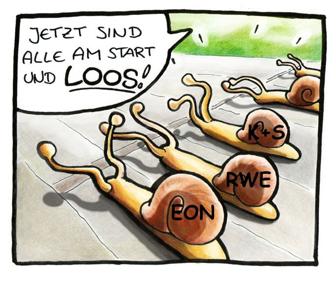 E.on SE - Chance oder Risiko 623370