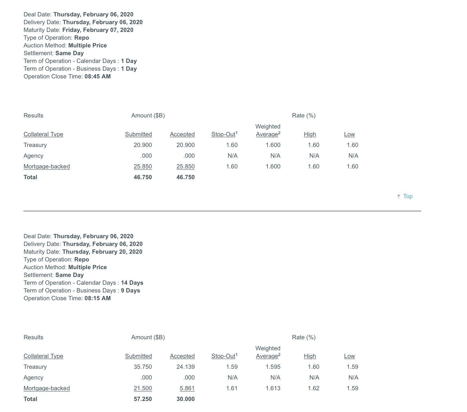 2020 QV-GDAXi-DJ-GOLD-EURUSD-JPY 1158305