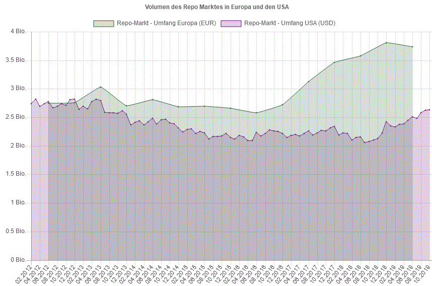 Gold und weitere interessante Anlagemöglichkeiten. 1156139