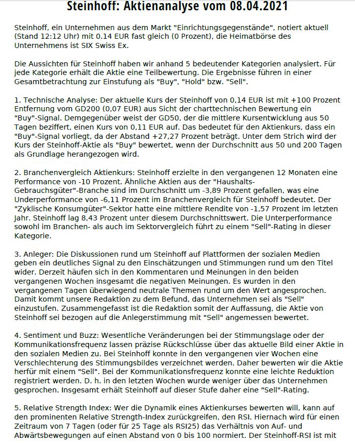 Steinhoff International Holdings N.V. 1245225