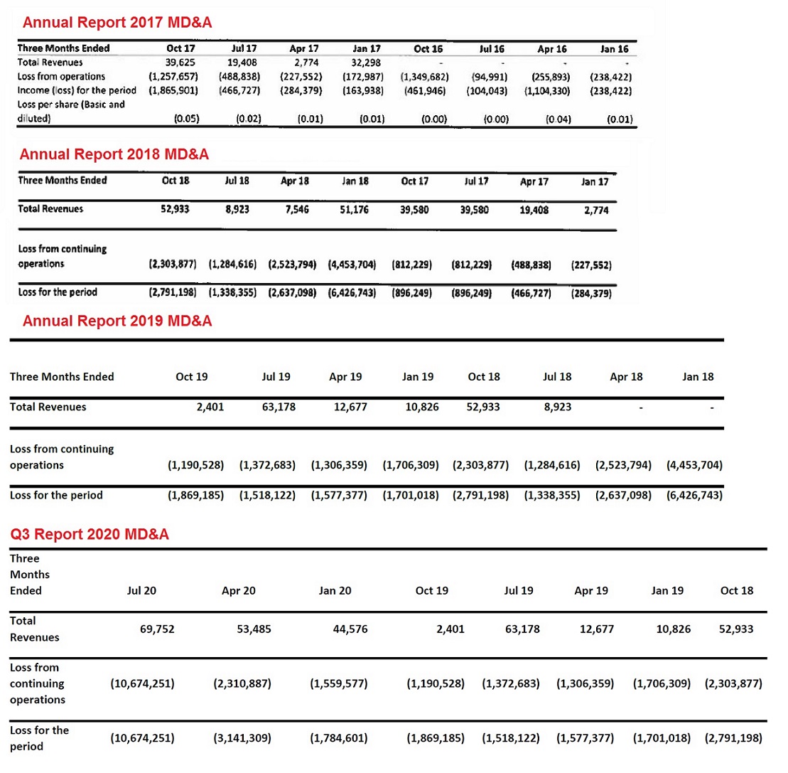 netcents, die neue online zahlungsplattform 1204133