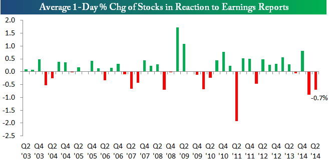 against all odds 750284