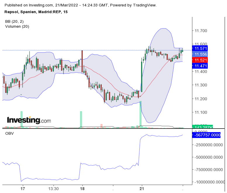 2022 QV-GDAXi-DJ-GOLD-EURUSD-JPY 1305698