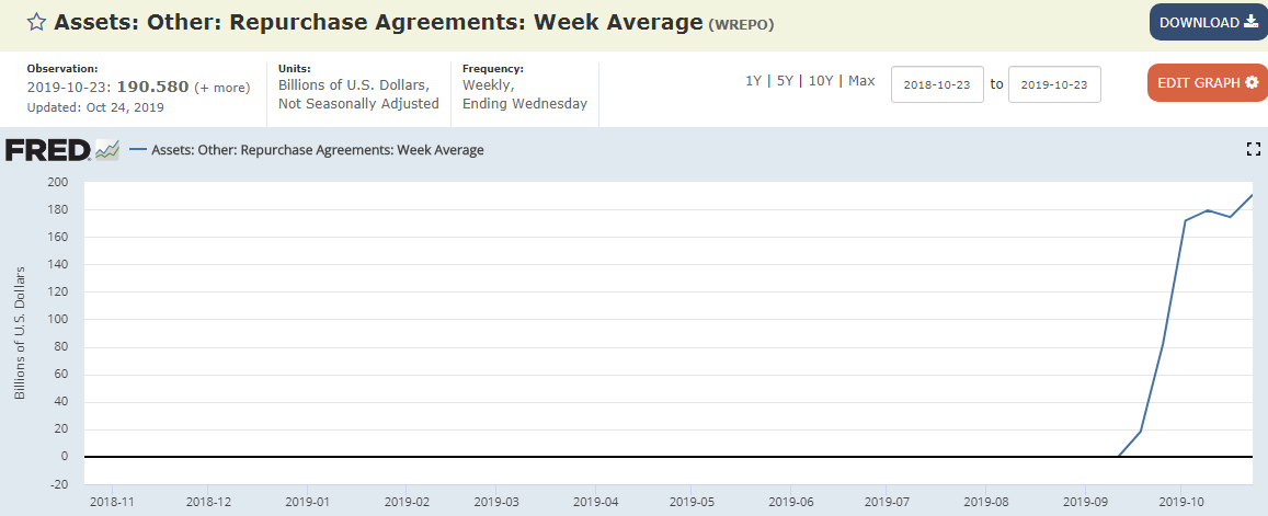 Der USA Bären-Thread 1141549