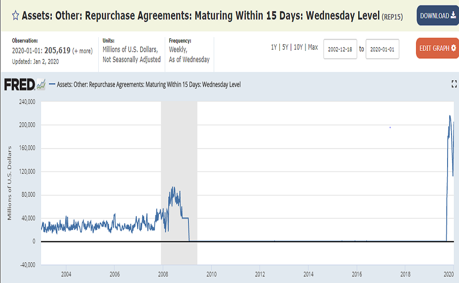 Der USA Bären-Thread 1151910