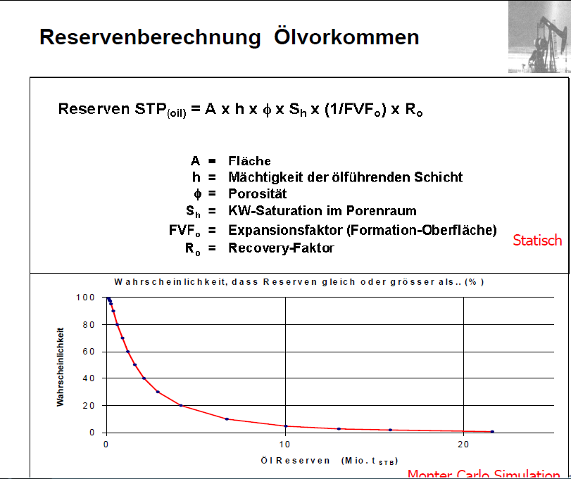 ADX Energy (WKN: 875366): Millionenchance????? 449212