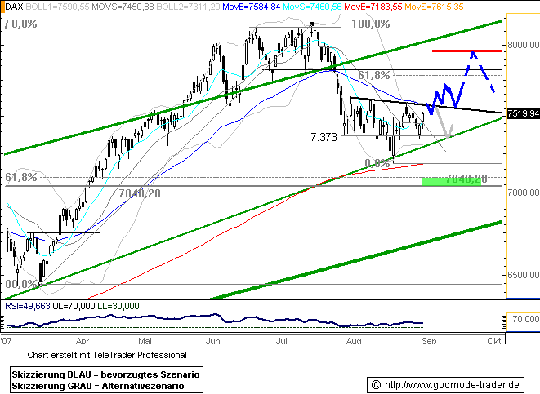▶ TTT-Team: Freitag, 31.08.2007 117643