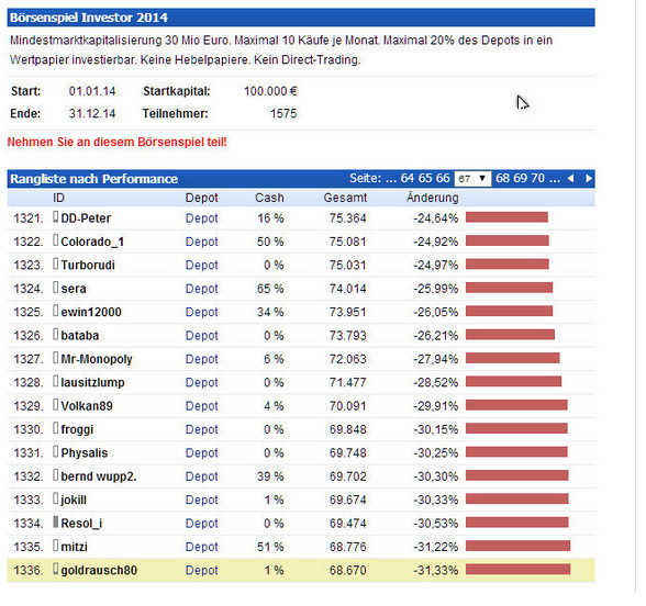 INJEX AG - Come-back zum Weltmarktführer 829476