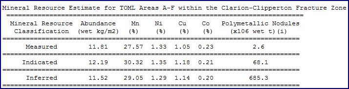 Nautilus - etwas kommendes? 916403