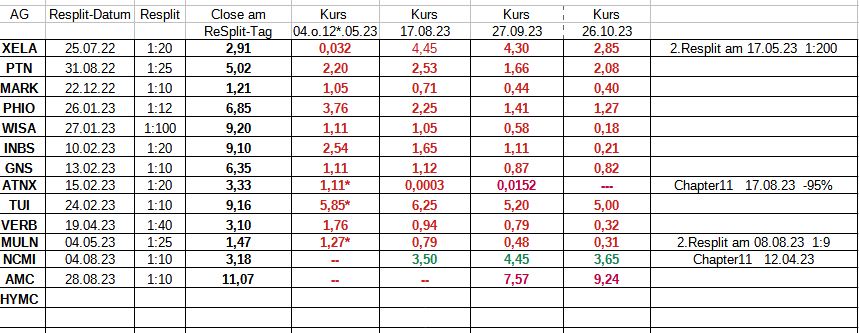 Hymc Squezze Kandidat? 1395535