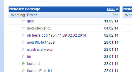 INJEX AG - Come-back zum Weltmarktführer 708689