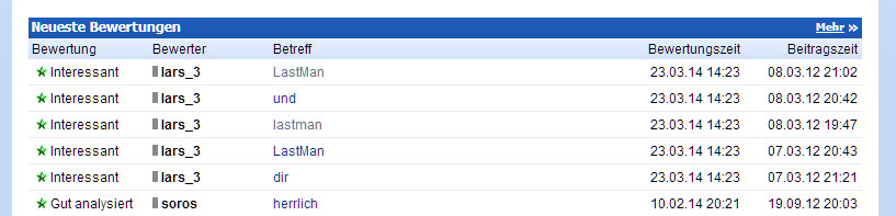 INJEX AG - Come-back zum Weltmarktführer 709409
