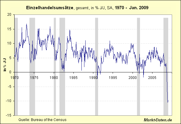 Der USA Bären-Thread 220735