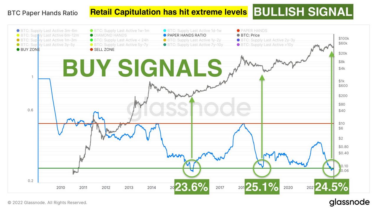 Bitcoins der nächste Monsterhype steht bevor! 1291956