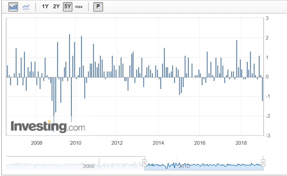 2019 QV-GDAXi-DJ-GOLD-EURUSD- JPY 1096842