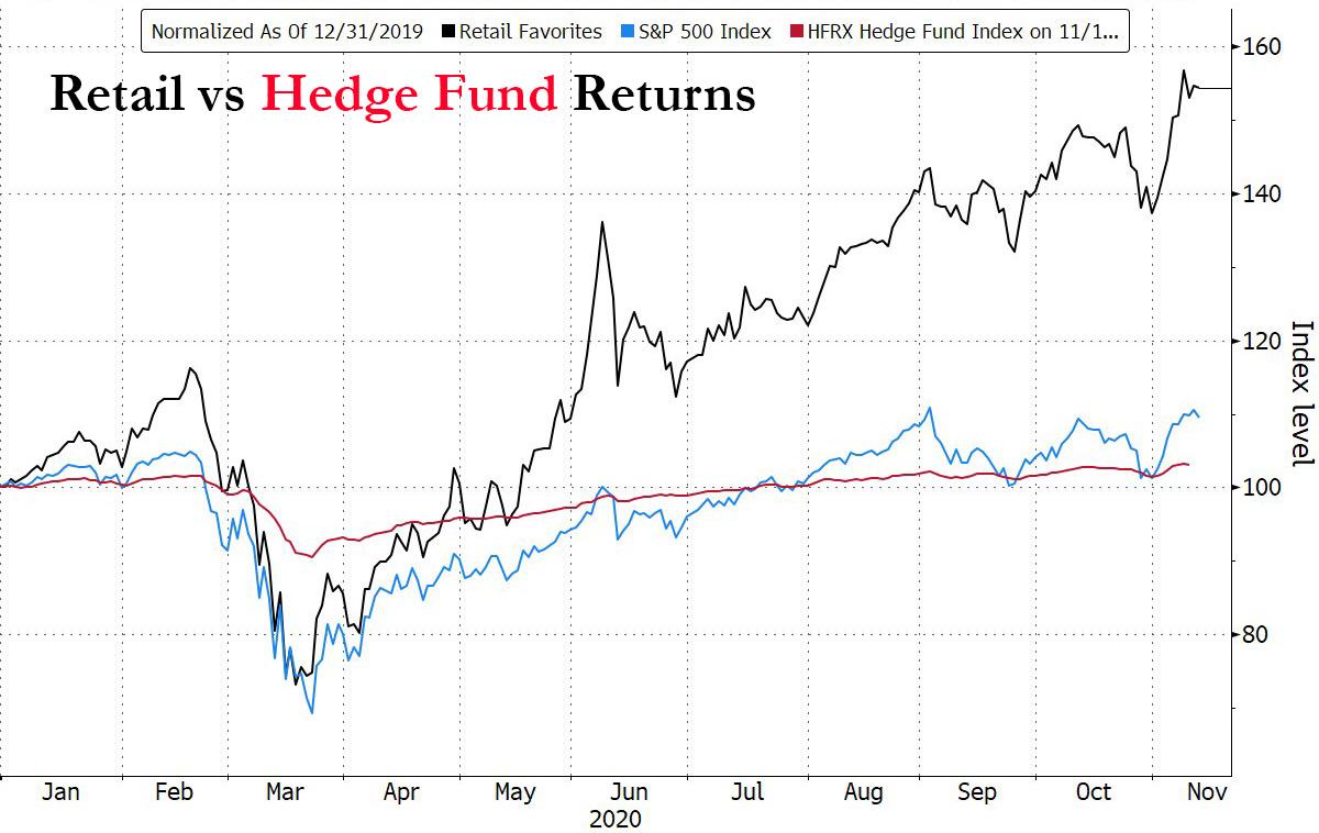 Der USA Bären-Thread 1213031